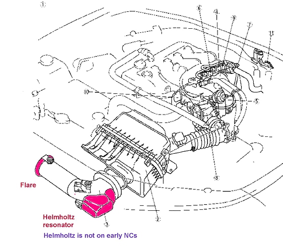 Intake Air