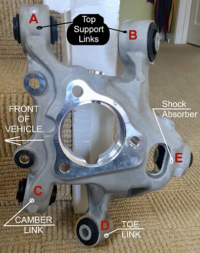 Hub Carrier Links