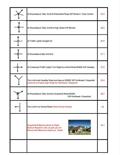 Greyshott Pottery Tulip Directions - Page 2