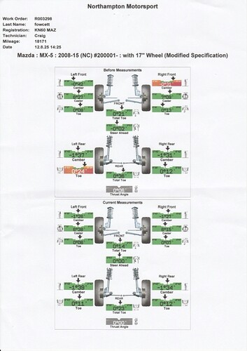 2025 - 08 MX-5 Alignment Settings