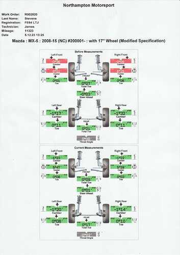 25AE-4w-A
