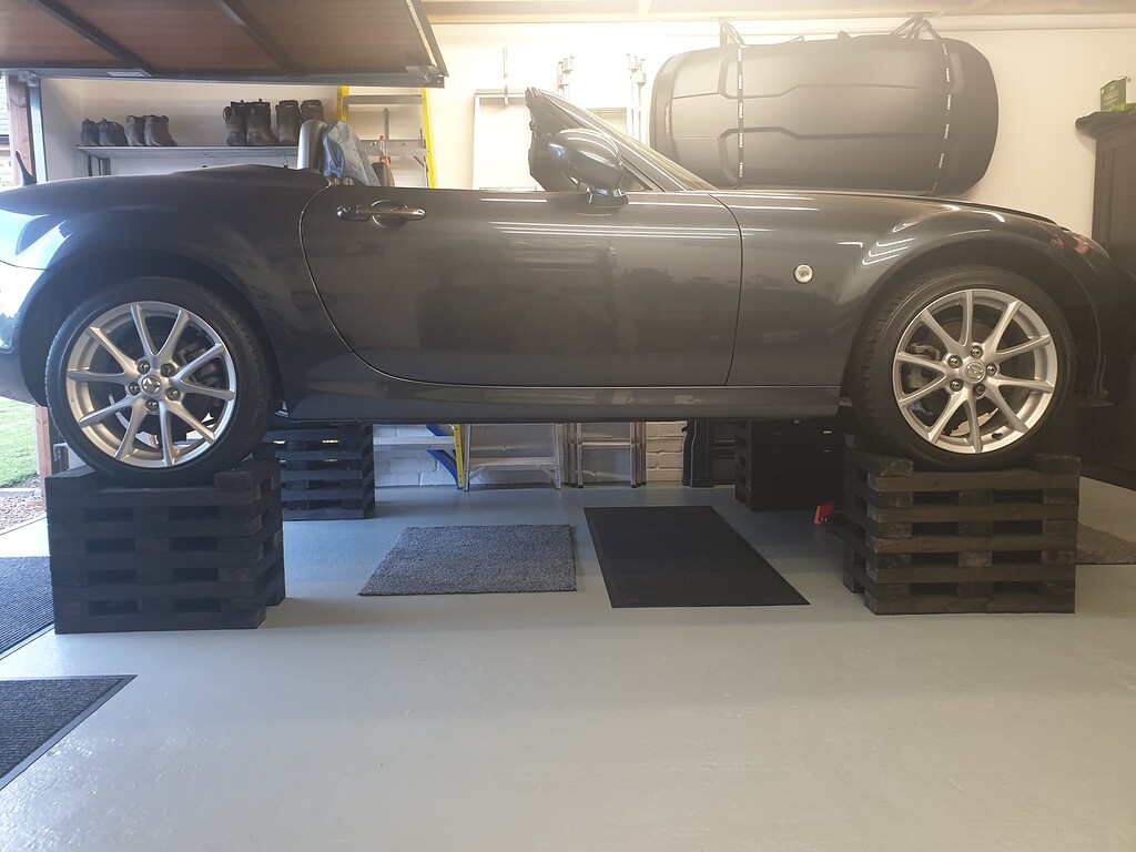Wheel Cribs MX5 Chat MX5 Owners Club Forum