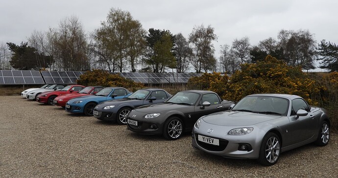 Our cars at Minsmere