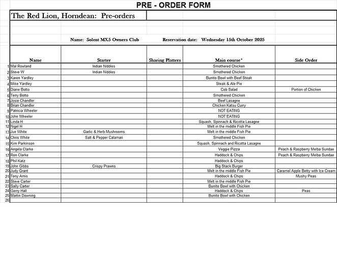 Red Lion Food Orders Screengrab