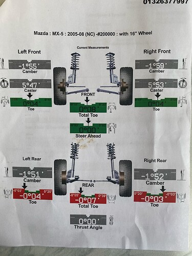 MX5_Hunter alignment_280122_after