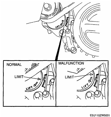 Serpentine belt adj