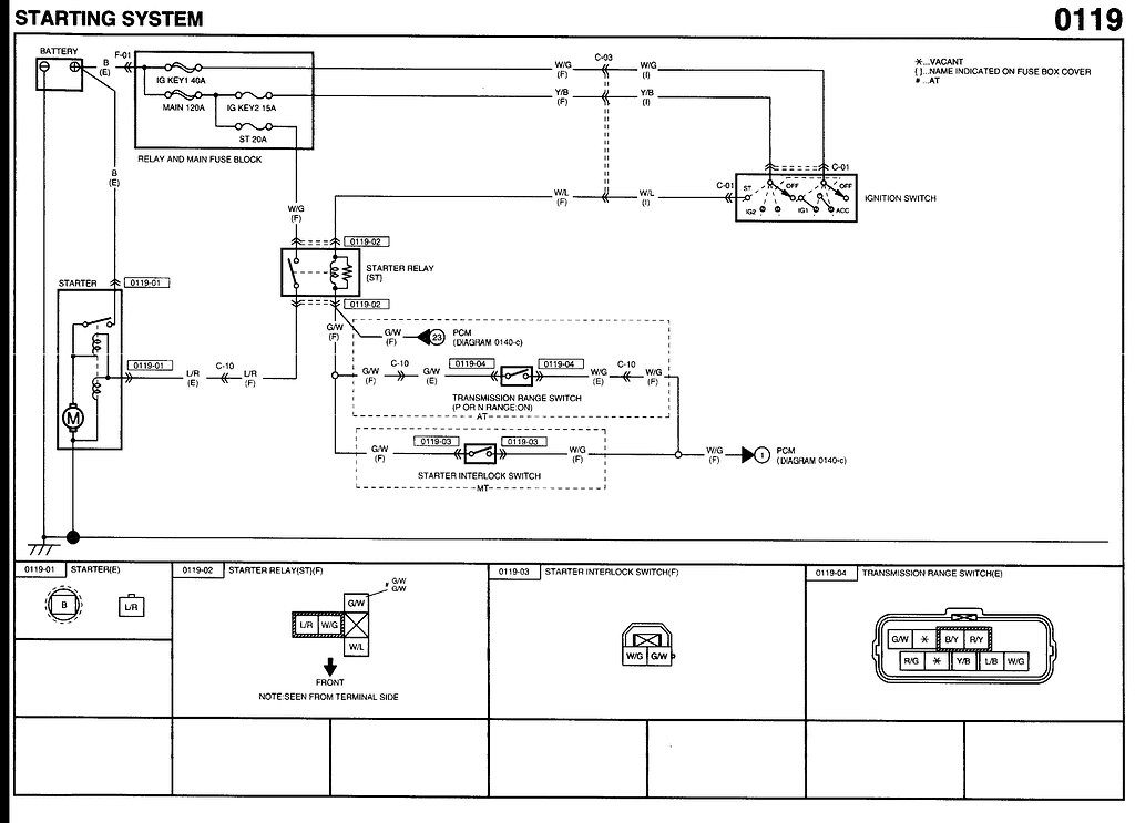 Looking For The St 20a Fuse And Starter Relay Location Electrics And Ice Mx 5 Owners Club Forum 8025