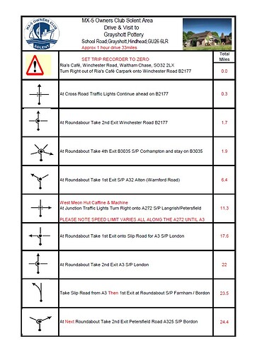 Greyshott Pottery Tulip Directions - Page 1
