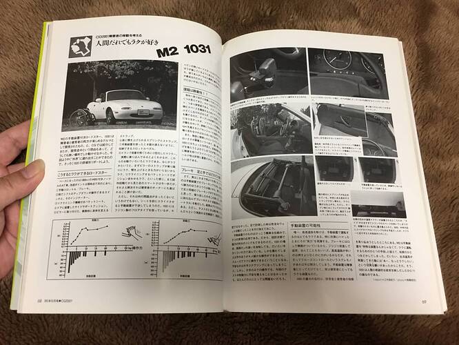 u1091508232.9