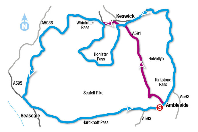 Lake District Passes_route