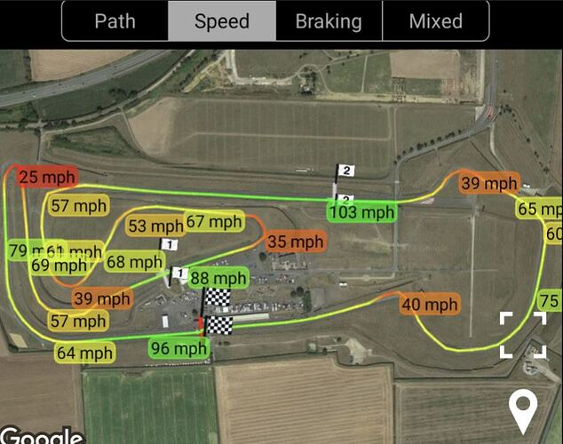 103mph