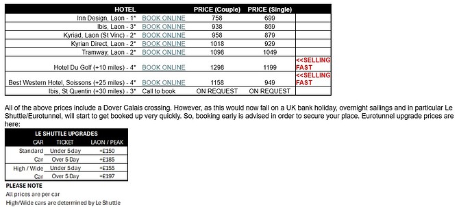 Eurotunnel Prices