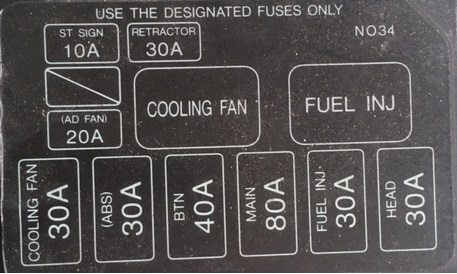 Fuse box lid